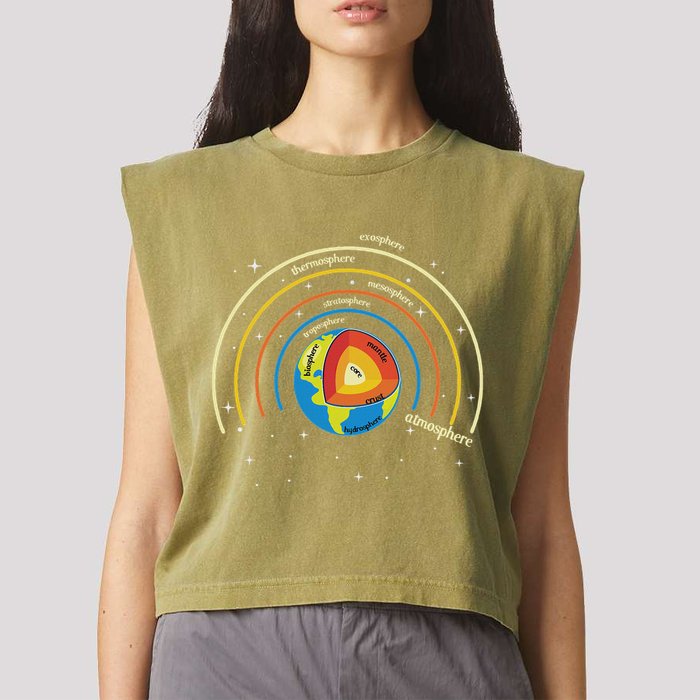 Classical Conversations Cycle 1 Earth Science Homeschool Garment-Dyed Women's Muscle Tee
