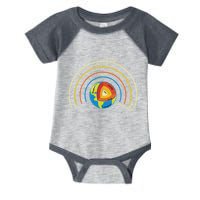 Classical Conversations Cycle 1 Earth Science Homeschool Infant Baby Jersey Bodysuit