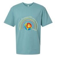 Classical Conversations Cycle 1 Earth Science Homeschool Sueded Cloud Jersey T-Shirt