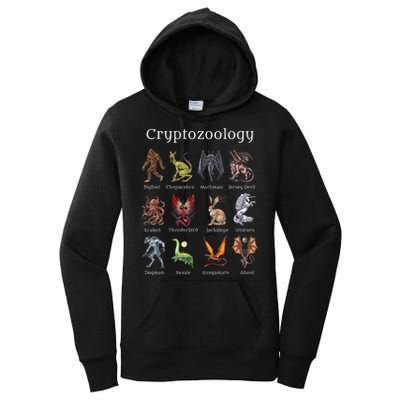 Cryptozoology Cryptid Creatures Fantasy Mythical Monsters Women's Pullover Hoodie