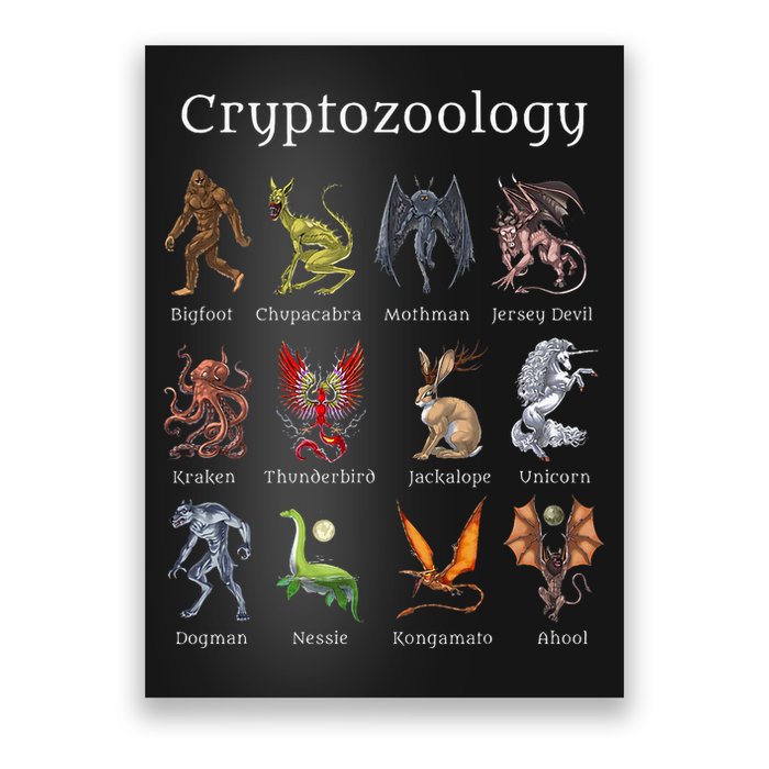 Cryptozoology Cryptid Creatures Fantasy Mythical Monsters Poster