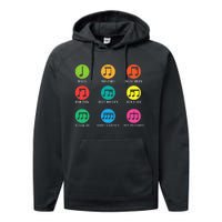 Classic Composers Classical Music Musical Notes Performance Fleece Hoodie