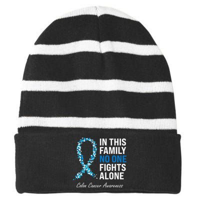 Colorectal Cancer Colon Cancer Blue Ribbon Striped Beanie with Solid Band