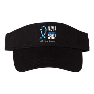 Colorectal Cancer Colon Cancer Blue Ribbon Valucap Bio-Washed Visor