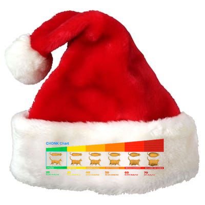 Chonk Chart Cat Premium Christmas Santa Hat