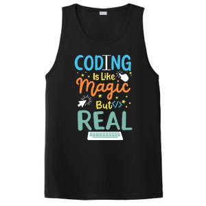 Coding Coder Computer Science Programming PosiCharge Competitor Tank