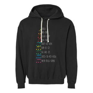 Classic Composers Classical Music Musical Notes Garment-Dyed Fleece Hoodie