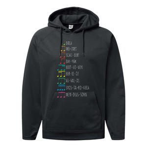 Classic Composers Classical Music Musical Notes Performance Fleece Hoodie