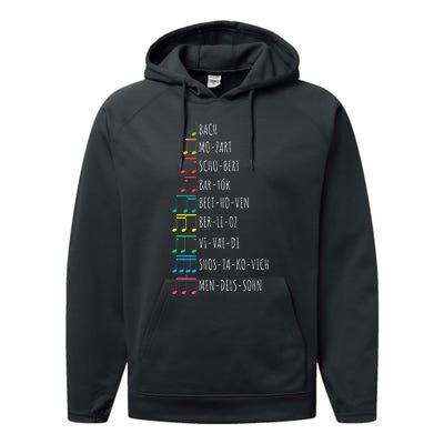 Classic Composers Classical Music Musical Notes Performance Fleece Hoodie