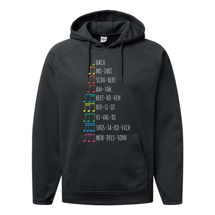 Classic Composers Classical Music Musical Notes Performance Fleece Hoodie