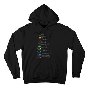 Classic Composers Classical Music Musical Notes Hoodie