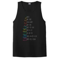 Classic Composers Classical Music Musical Notes PosiCharge Competitor Tank