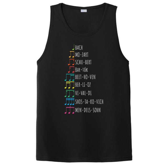 Classic Composers Classical Music Musical Notes PosiCharge Competitor Tank