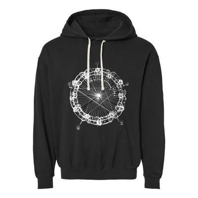 Coltrane Chord Changes Mandala Jazz Musician Garment-Dyed Fleece Hoodie