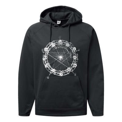 Coltrane Chord Changes Mandala Jazz Musician Performance Fleece Hoodie