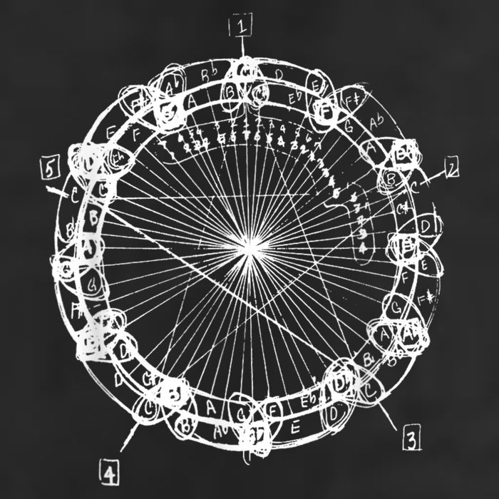 Coltrane Chord Changes Mandala Jazz Musician Adult Drive Performance Visor