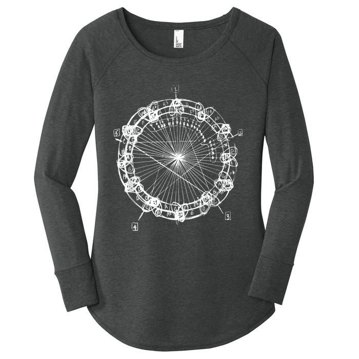 Coltrane Chord Changes Mandala Jazz Musician Women's Perfect Tri Tunic Long Sleeve Shirt