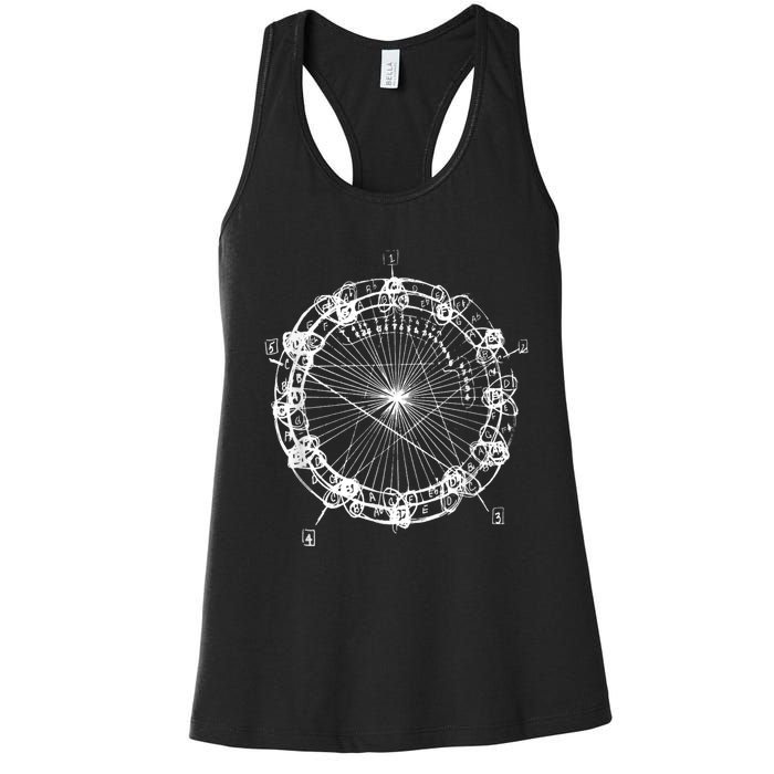 Coltrane Chord Changes Mandala Jazz Musician Women's Racerback Tank