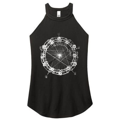 Coltrane Chord Changes Mandala Jazz Musician Women's Perfect Tri Rocker Tank