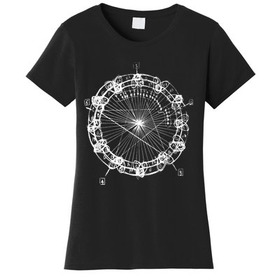 Coltrane Chord Changes Mandala Jazz Musician Women's T-Shirt