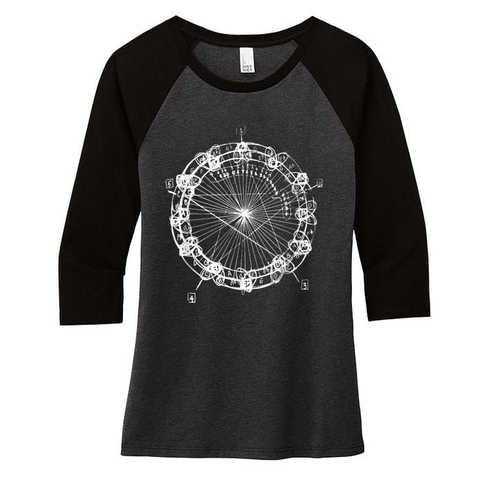 Coltrane Chord Changes Mandala Jazz Musician Women's Tri-Blend 3/4-Sleeve Raglan Shirt