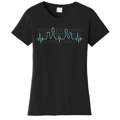 Chess, Chess Club, Chess Heartbeat Women's T-Shirt