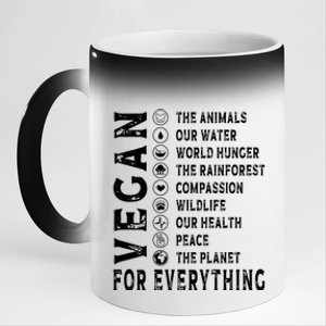 Climate Change Environtal Alist Earth Advocate Pro Planet Great Gift 11oz Black Color Changing Mug