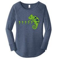 COMMA CHAMELEON FUNNY SONG PARODY MEME Women's Perfect Tri Tunic Long Sleeve Shirt