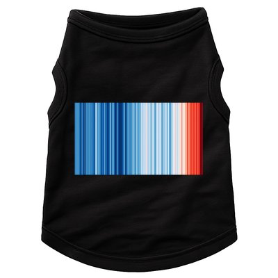 Climate Change Global Warming Temperature Stripes Doggie Tank