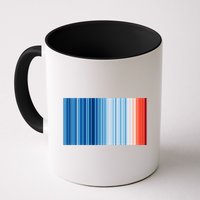 Climate Change Global Warming Temperature Stripes Mug