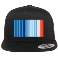 Climate Change Global Warming Temperature Stripes Flat Bill Trucker Hat