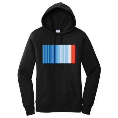 Climate Change Global Warming Temperature Stripes Women's Pullover Hoodie