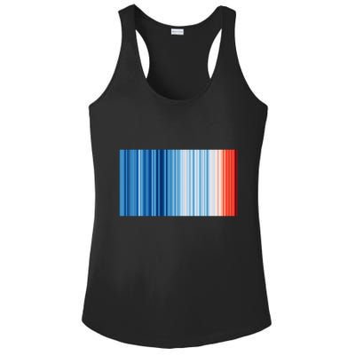 Climate Change Global Warming Temperature Stripes Ladies PosiCharge Competitor Racerback Tank