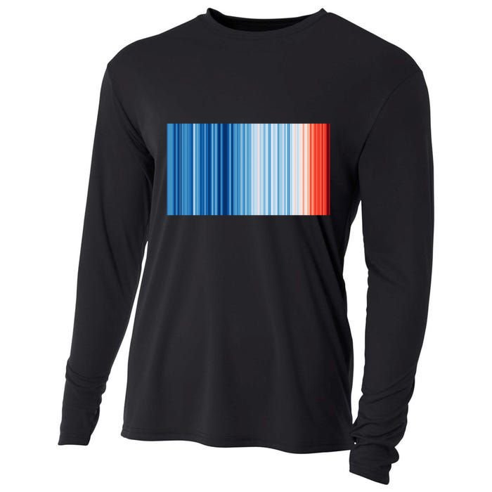 Climate Change Global Warming Temperature Stripes Cooling Performance Long Sleeve Crew