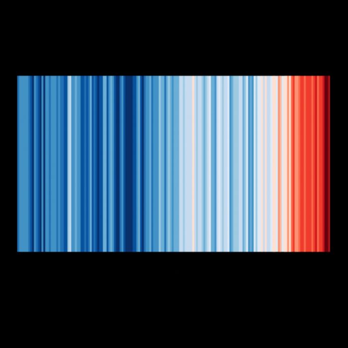Climate Change Global Warming Temperature Stripes Cooling Performance Long Sleeve Crew