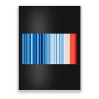 Climate Change Global Warming Temperature Stripes Poster