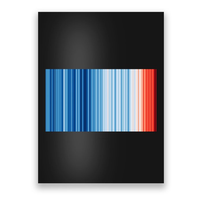 Climate Change Global Warming Temperature Stripes Poster