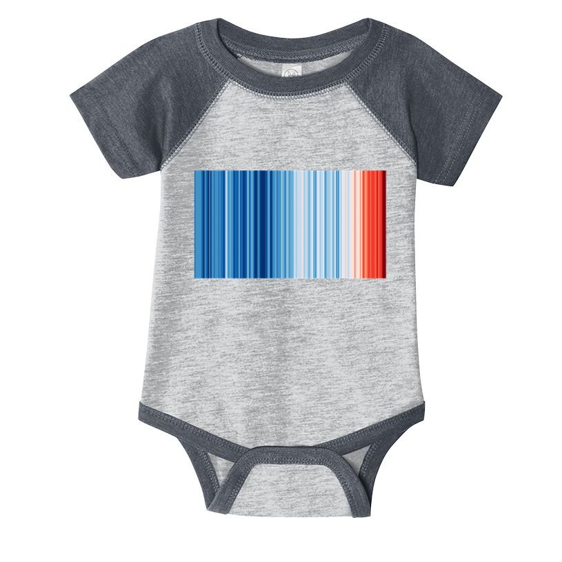 Climate Change Global Warming Temperature Stripes Infant Baby Jersey Bodysuit