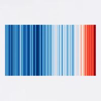 Climate Change Global Warming Temperature Stripes Garment-Dyed Sweatshirt