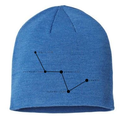 Cassiopeia Constellation Gift Meaningful Gift Astronomy Space Cool Gift Sustainable Beanie