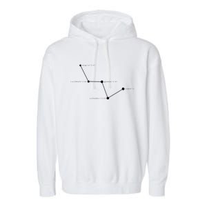 Cassiopeia Constellation Gift Meaningful Gift Astronomy Space Cool Gift Garment-Dyed Fleece Hoodie