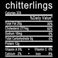 Chitterlings 7-Panel Snapback Hat