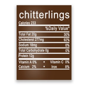 Chitterlings Poster