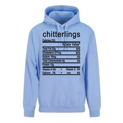 Chitterlings Unisex Surf Hoodie