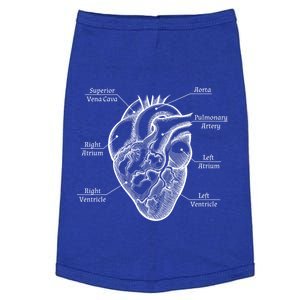 Cardiology Cardiologist Heart Anatomy Distressed Gift Doggie Tank