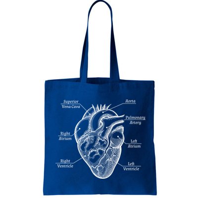 Cardiology Cardiologist Heart Anatomy Distressed Gift Bag