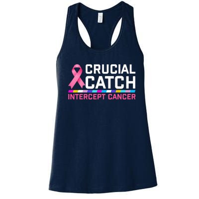 Crucial Catch Intercept Cancer Women's Racerback Tank