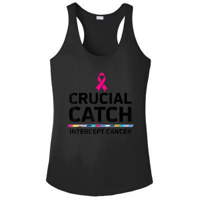 Crucial Catch Intercept Cancer Ladies PosiCharge Competitor Racerback Tank