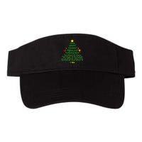 Christian Christmas Lover Bible Names Of Jesus Tree Xmas Valucap Bio-Washed Visor