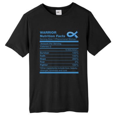 Colon Cancer Nutrition Facts Funny Colon Cancer Awareness Gift Tall Fusion ChromaSoft Performance T-Shirt